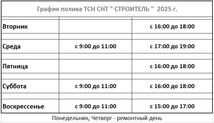 Сентябрь 25г.
